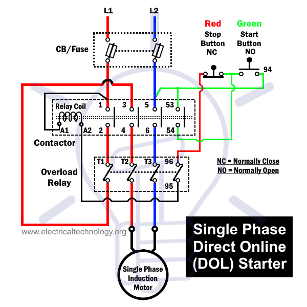 DOL starter-single phase – Kenya Electrical Store