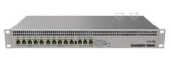MikroTik RB1100AHx4 Dude Edition Router (RB1100Dx4)